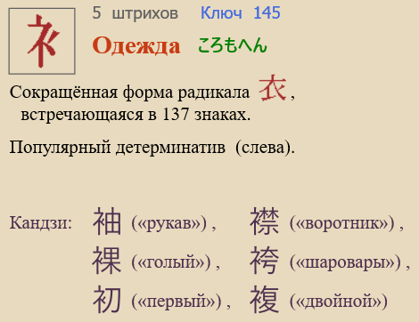 Одежда